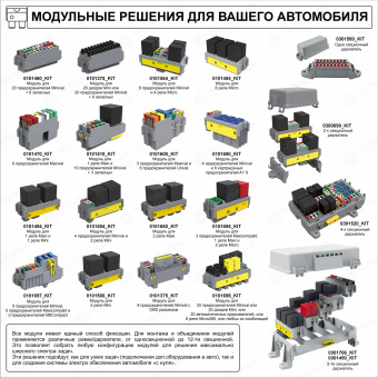 Модульные системы