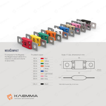 Предохранитель MEGACOMPACT (MTA)_05