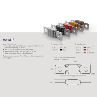 Предохранитель POWERVAL (MTA)_20