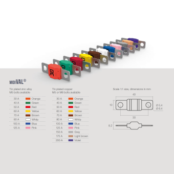 Предохранитель MIDIVAL (MTA)_20