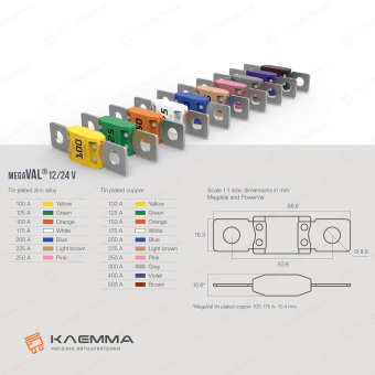 Предохранитель MEGAVAL (MTA)_20